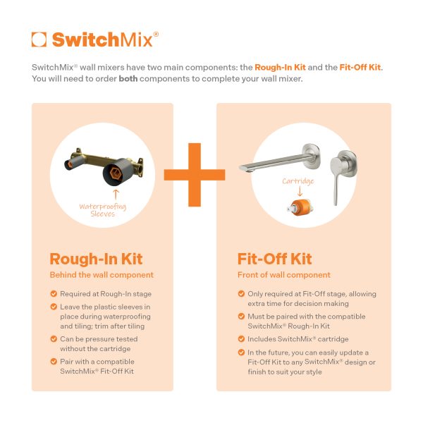 Vask SwitchMix Wall Basin / Bath Mixer Set (Fit-Off Kit Only) - Lead Free